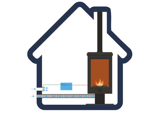 AirSmart Stand-alone fresh air stove controller