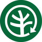 Sourcing your biomass fuel
