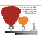 Stoves and the Clean Air Strategy