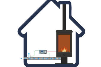 AirSmart boiler stove controller