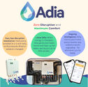 Adia heat pumps without the fuss
