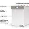 eS10-HW-U 10kWh Thermal Store
