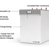 eS12-HW-U 12kWh Thermal Store