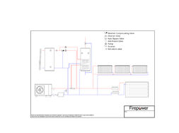 Heating Design & Consultancy - Full heating system design