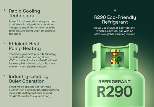 Relair AC Wall Fan